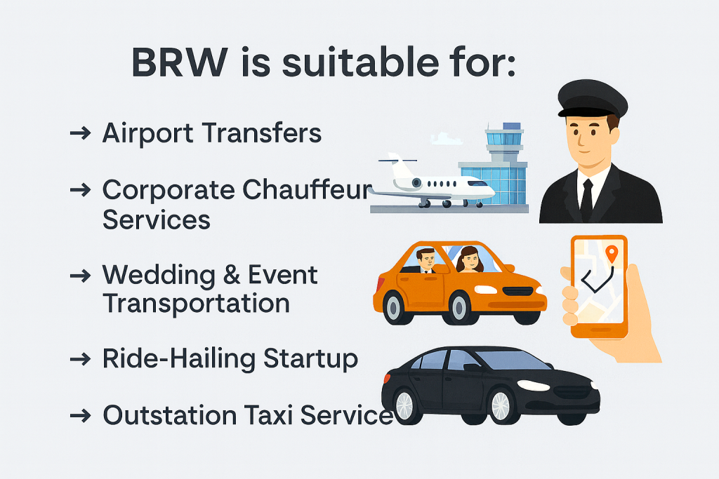 BRW Taxi Booking Plugin WooCommerce