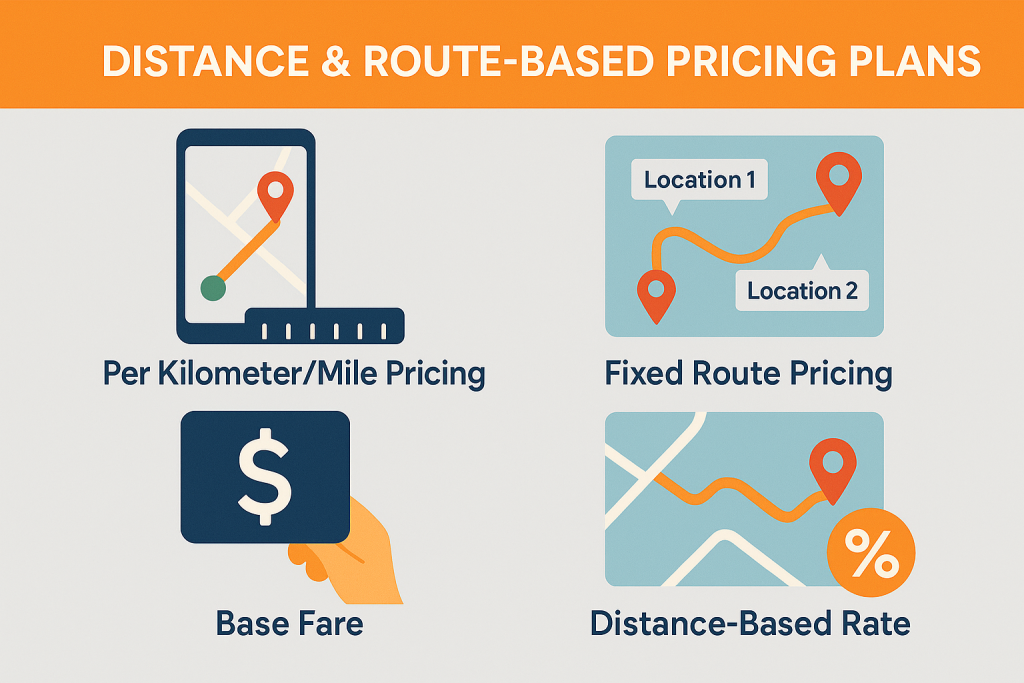 BRW Taxi Booking Plugin WooCommerce