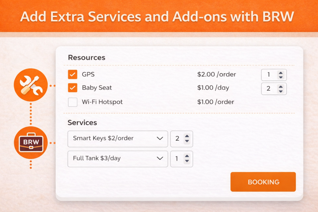 Car rental booking interface showing extra services like GPS, baby seat, Wi-Fi hotspot and driver options in BRW plugin
