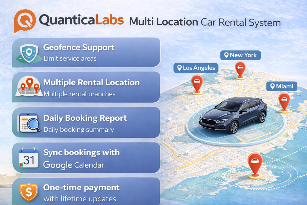 Car Rental Booking System QuanticaLabs with map locations and geofence zones