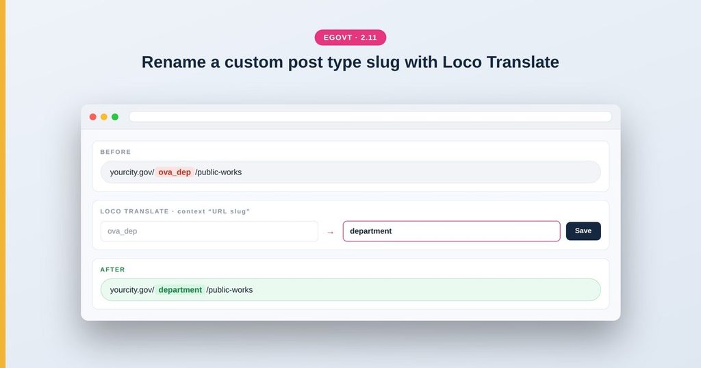 New url after change slug of post type